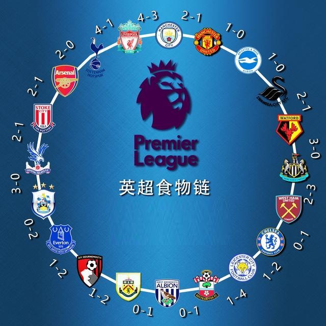 西媒：曼城总想把埃切维里送到赫罗纳，但球员一直有抵触（西媒称曼城欲将埃切维里送至赫罗纳，球员始终表示抗拒）