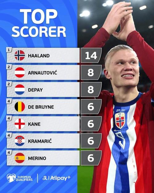 里弗斯：字母哥不会随队前往底特律，格林明天接受MRI检查