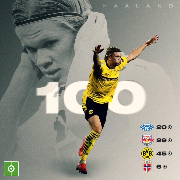 记者：德温特想踢欧冠，他依然优先考虑加盟国米（记者：德温特渴望征战欧冠，加盟国米仍是首选）