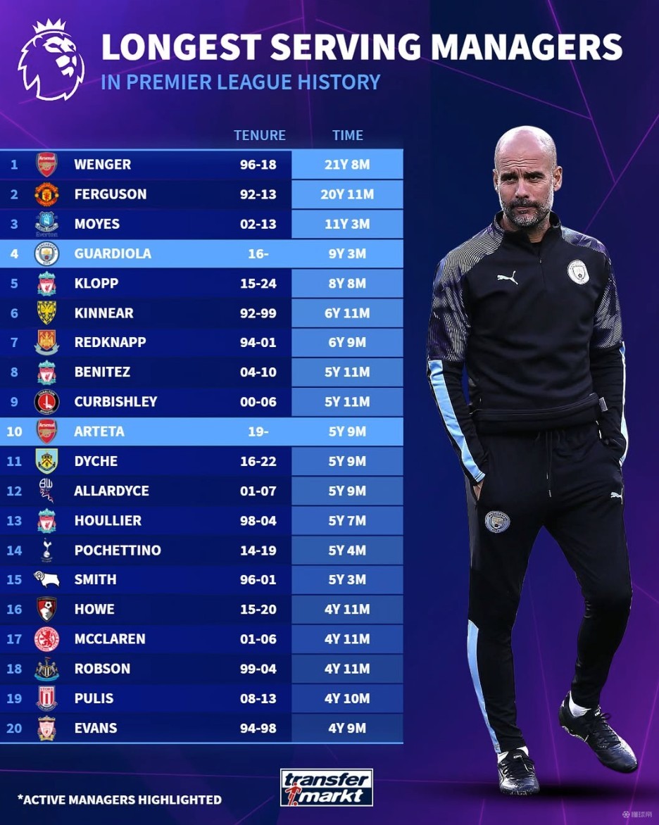 每体：法国球迷和名宿对姆巴佩在受伤离队后前往迪拜度假不满（每体：姆巴佩伤退后赴迪拜度假引法国球迷与名宿不满）